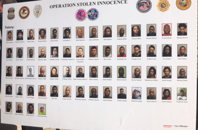 Bé gái 13 tuổi bị 170 người lạm dụng tình dục, danh tính kẻ môi giới mới kinh sợ-2