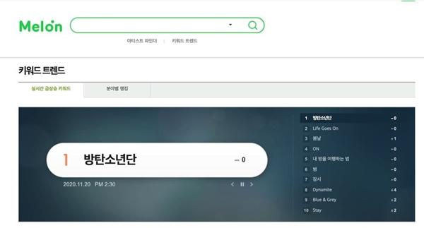 Life Goes On đối đầu trực diện Dynamite cực gắt ngay lần đầu chạm trán-4