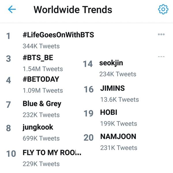 Life Goes On đối đầu trực diện Dynamite cực gắt ngay lần đầu chạm trán-7