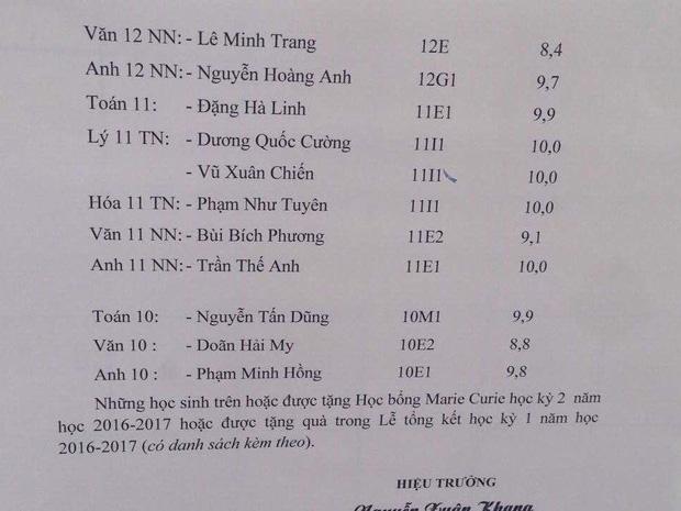 Lộ bảng điểm thời đi học của tình tin đồn Đoàn Văn Hậu-4