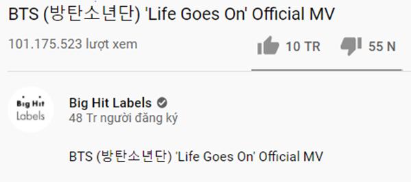 Life Goes On của BTS kéo dài chiến tích Youtube, vượt mặt luôn sản phẩm mới nhất của BlackPink-7