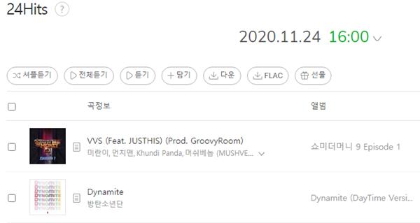 BTS bất ngờ bại trận trước đối thủ không ai ngờ tới-3