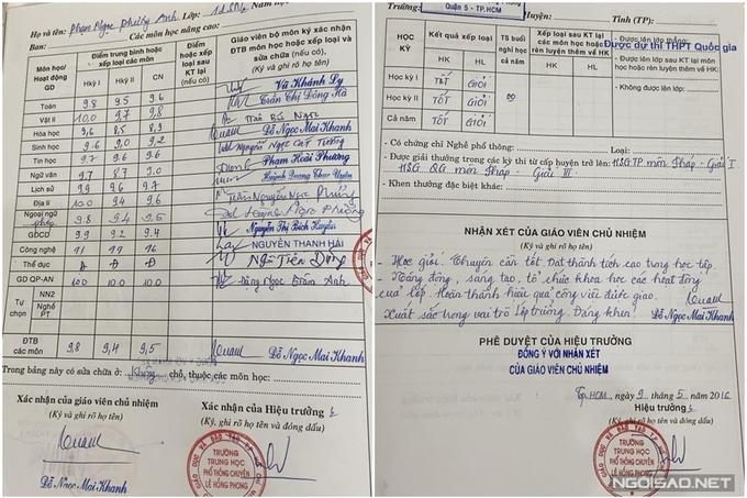 Hé lộ bảng điểm học tập của Á hậu 1 Phương Anh-5