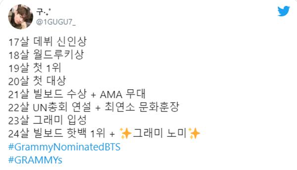 Jungkook tuổi 23 trở thành nam Idol trẻ có sự nghiệp thành công nhất lịch sử Kpop-3