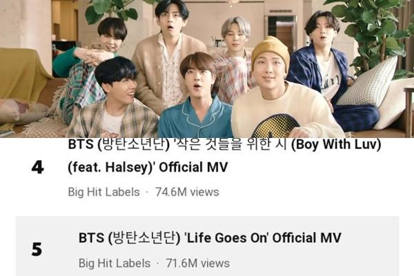 BTS hồi đáp khi Alicia Keys cover Life Goes On, fan tha thiết cả hai nên hợp tác ngay và luôn-9