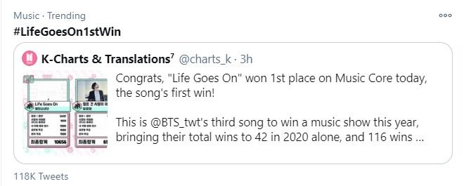 Fan rớt nước mắt khi cuối cùng con út nhà BTS cũng ngoi lên trước đàn anh Dynamite-5