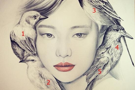 Chọn một con chim để biết khuyết điểm lớn nhất của bản thân