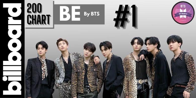 BTS tiếp tục tạo nên lịch sử đỉnh của chóp với album BE-4