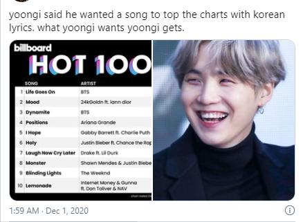 BTS bao thầu MXH với chiến tích lịch sử thế giới mới-7