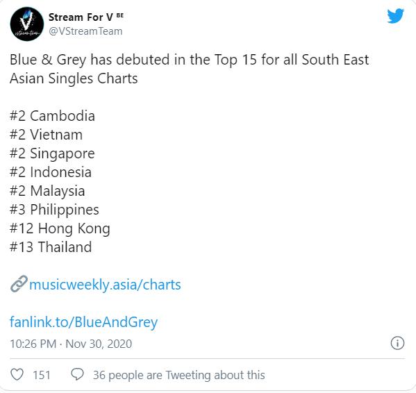 Life Goes On đưa BTS chạm nóc Billboard Hot 100 nhưng vẫn thua 1 ca khúc B-side-3