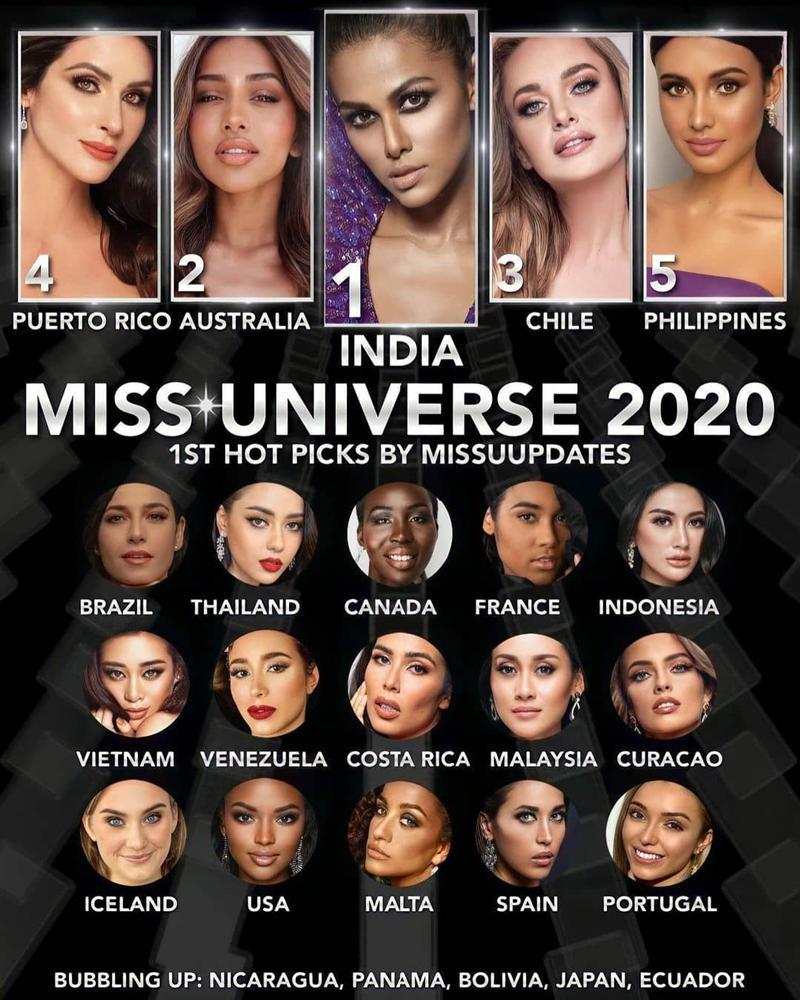 Khánh Vân đang đứng hạng mấy trên các bảng xếp hạng Miss Universe 2020?-10