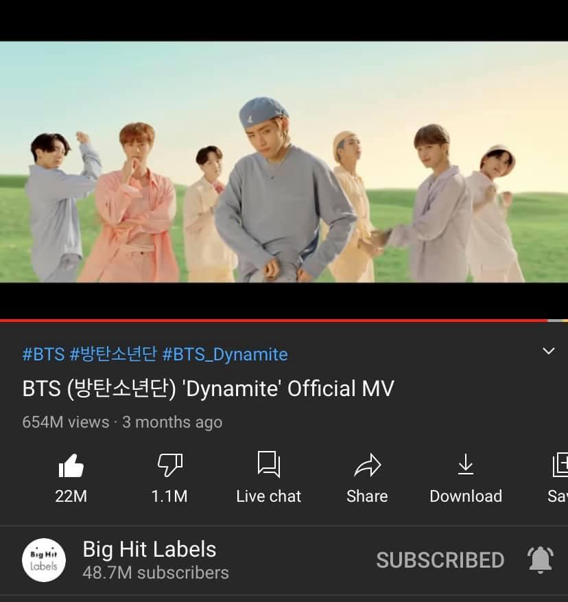 Dynamite BTS chưa chịu dừng lại, tiếp tục phá thêm kỷ lục hàng đầu Kpop-2