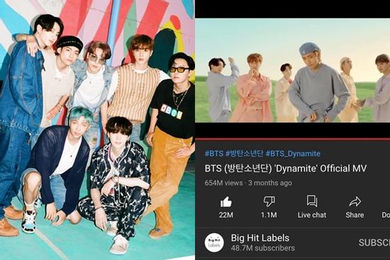 'Dynamite' BTS chưa chịu dừng lại, tiếp tục phá thêm kỷ lục hàng đầu Kpop