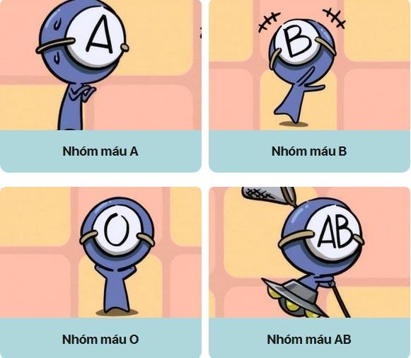 Tiết lộ mặt tối nhóm máu A - B - AB - O: Người mưu mô xảo quyệt, người ích kỷ cá nhân-1