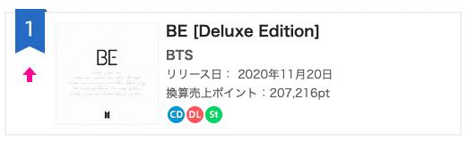 Từ nay hãy gọi RM và Suga BTS là những nhạc sĩ thực thụ-4