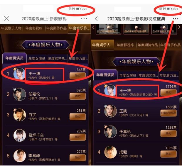 Vương Nhất Bác bị nghi lợi dụng Trần Tình Lệnh để đua top bình chọn diễn viên nam ở báo Trung-2