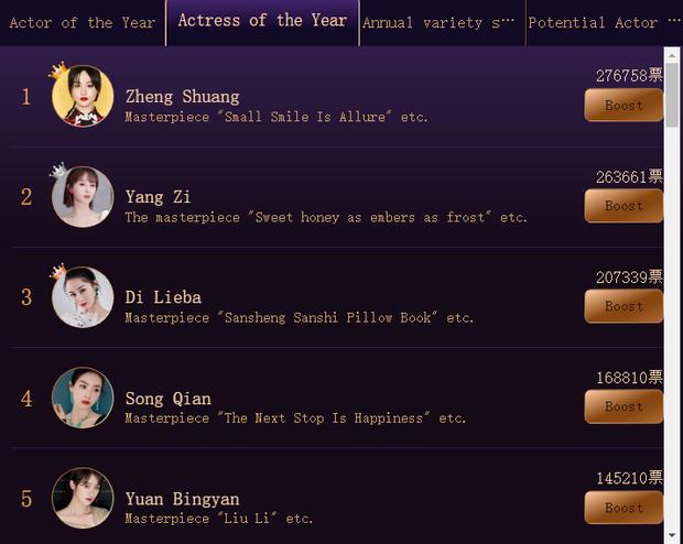 Vương Nhất Bác bị nghi lợi dụng Trần Tình Lệnh để đua top bình chọn diễn viên nam ở báo Trung-5