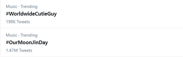 Jin khuynh đảo mạng xã hội trong ngày sinh nhật tuổi 29-5