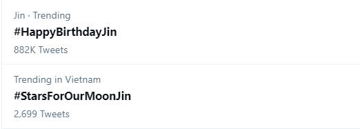 Jin khuynh đảo mạng xã hội trong ngày sinh nhật tuổi 29-7