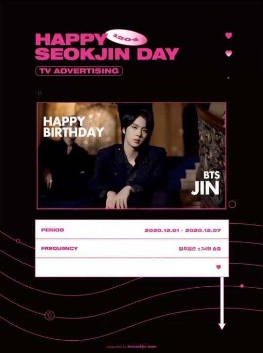 Jin khuynh đảo mạng xã hội trong ngày sinh nhật tuổi 29-2
