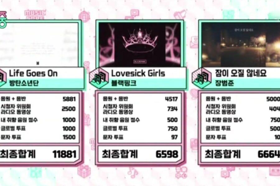 Life Goes On bỏ túi chiếc cúp thứ 3, ARMY thở phào đi đánh nhà khác vậy-1