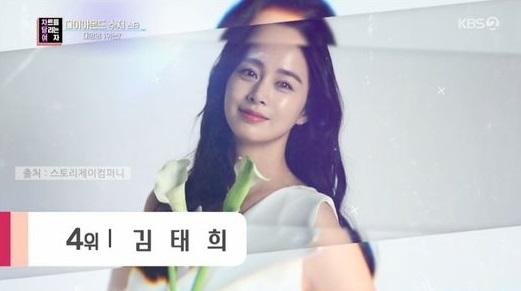 Danh tính bố ruột của Kim Tae Hee được tiết lộ, sở hữu công ty với doanh thu lên tới hơn 300 tỷ đồng-1