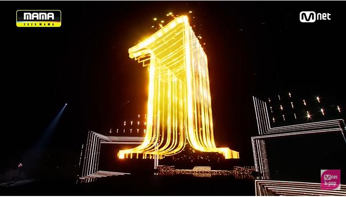 Thời lượng lên hình MAMA 2020: BTS chiếm spotlight, Twice lép vế hậu bối-3