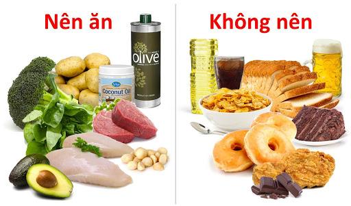 Mách nhỏ bạn chế độ ăn thịt giảm cân, giữ dáng thon gọn-6