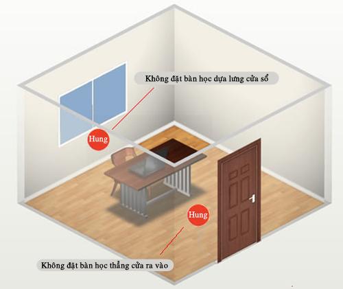 Giúp con mạnh khỏe, học giỏi thông minh bằng mẹo bố trí phong thủy đơn giản này-2