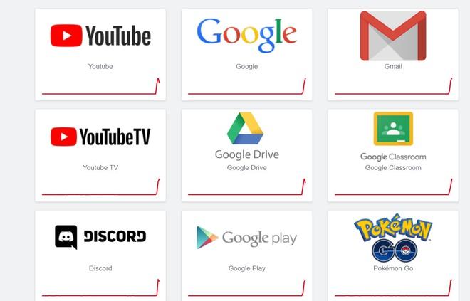 YouTube và hàng loạt ứng dụng Google lỗi trên toàn cầu-2