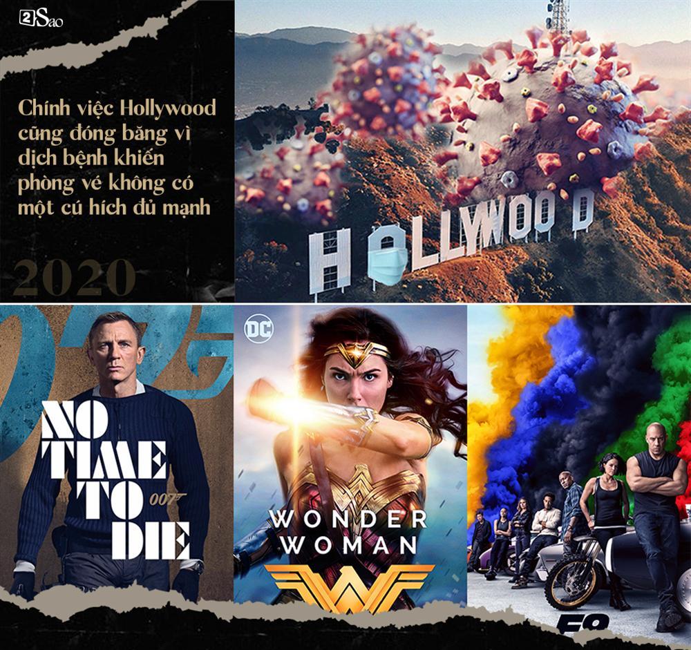 Điện ảnh Việt 2020: Cô Vy hoành hành, ngập tràn phim dở-2