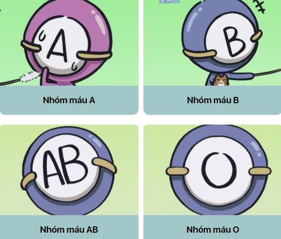 Đo mức độ giàu có của các nhóm máu A - B - AB - O-1