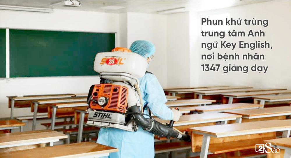 Covid-19 tròn 1 năm: Tuổi thôi nôi mà vẫy vùng nhân loại-13