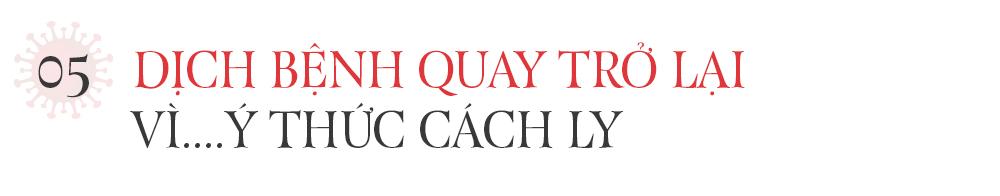Covid-19 tròn 1 năm: Tuổi thôi nôi mà vẫy vùng nhân loại-12