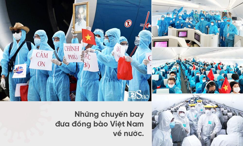 Covid-19 tròn 1 năm: Tuổi thôi nôi mà vẫy vùng nhân loại-18