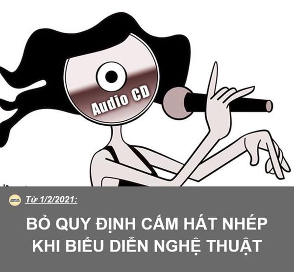 Cục Nghệ thuật biểu diễn: Nếu nghệ sĩ cố tình hát nhép trong chương trình cấm hát nhép vẫn có thể bị xử phạt-1