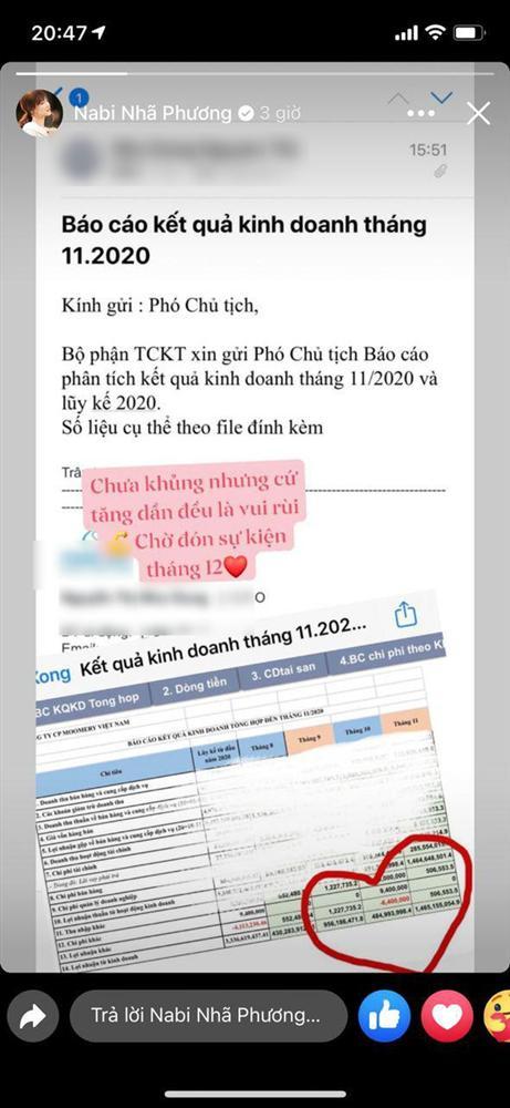 Nhã Phương là Phó chủ tịch của công ty có doanh thu gần 1,5 tỷ/ tháng?-1