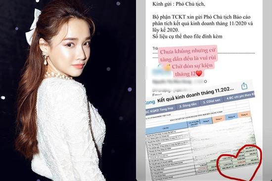 Nhã Phương là Phó chủ tịch của công ty có doanh thu gần 1,5 tỷ/ tháng?