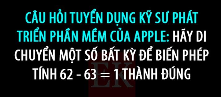Làm thế nào để 62 - 63 = 1? phép tính đơn giản mà khiến nhiều người tạch-1