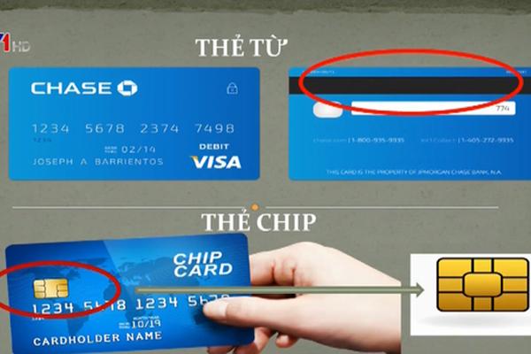 Chấm dứt phát hành thẻ từ ATM từ 31/3/2021-1