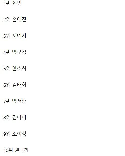 Hyun Bin vượt mặt Son Ye Jin trở thành diễn viên hot nhất Hàn Quốc 2020-7