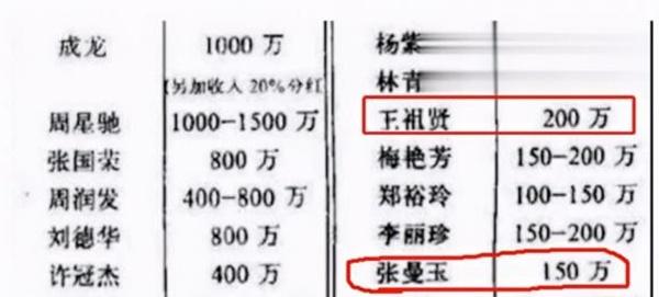 Trương Mạn Ngọc: Phía sau cuộc sống nghèo khổ, cô độc là sự thật ít người nghĩ đến-10
