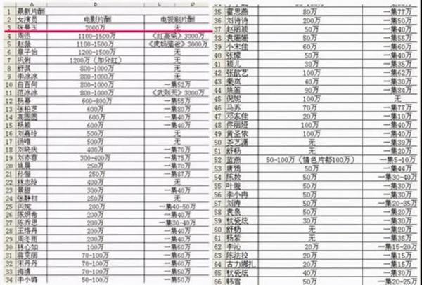 Trương Mạn Ngọc: Phía sau cuộc sống nghèo khổ, cô độc là sự thật ít người nghĩ đến-11