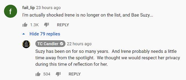 Suzy, Irene mất tích trên top 100 gương mặt đẹp nhất thế giới, TC Candler giải thích cạn lời-3