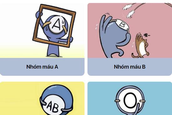 Giữa sự nghiệp và tình yêu, 4 nhóm máu A - B - AB - O coi trọng điều gì hơn?