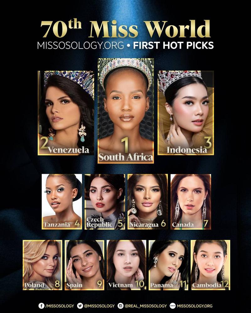 Hoa hậu Việt Nam Đỗ Thị Hà được dự đoán lọt top 10 Miss World 2021-1