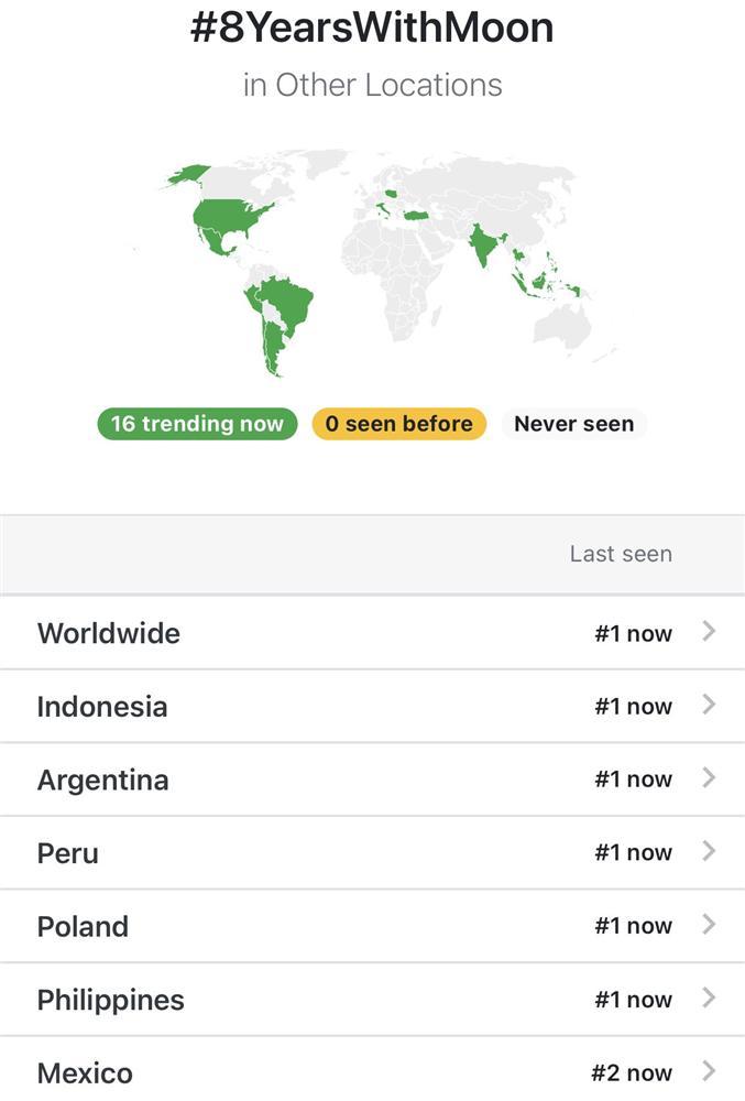 8 năm ngày Jin BTS phát vlog đầu tiên cũng được ARMY kỷ niệm tưng bừng-2