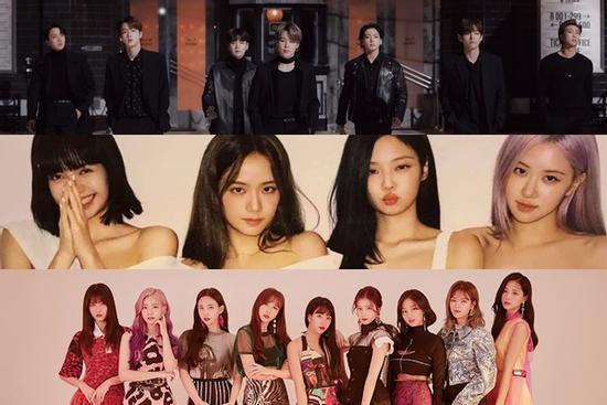 BXH groups Kpop tháng 1: BTS, BlackPink giữ phong độ, Twice lội ngược dòng