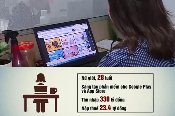 Dân tình gọi tên 5 nhân vật thu nhập khủng từ Youtube tại Việt Nam-8