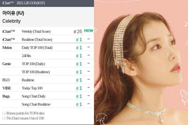 Khi thánh nữ nhạc số trở lại thì BlackPink hay BTS cũng trở thành quá khứ-1